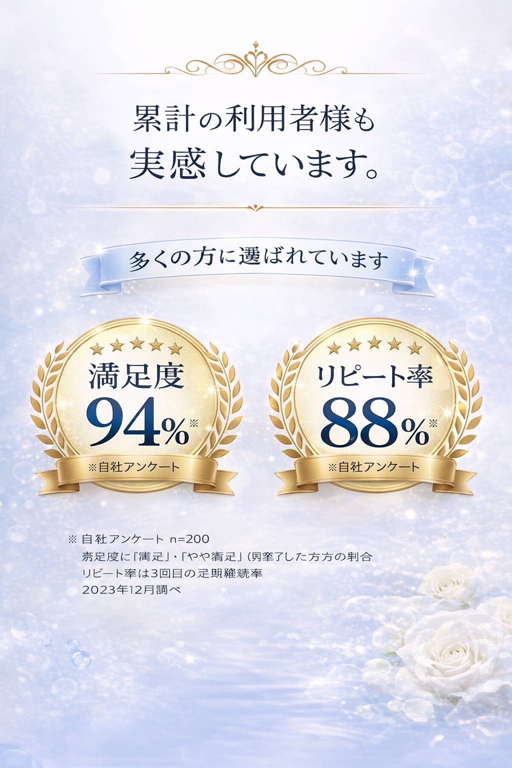 青木化粧水 セクション4