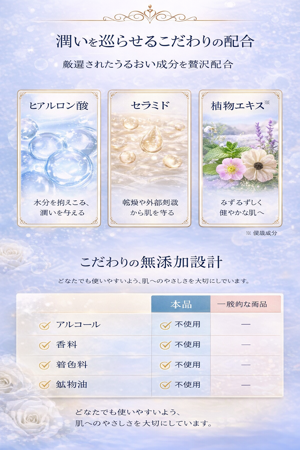 青木化粧水 セクション6